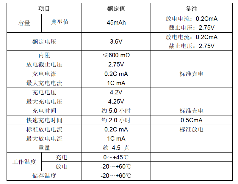 LIR2032-01-ZYJSCS.png