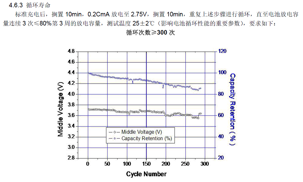 LIR2032-04-XHSM.png LIR2032-04-XHSM.png
