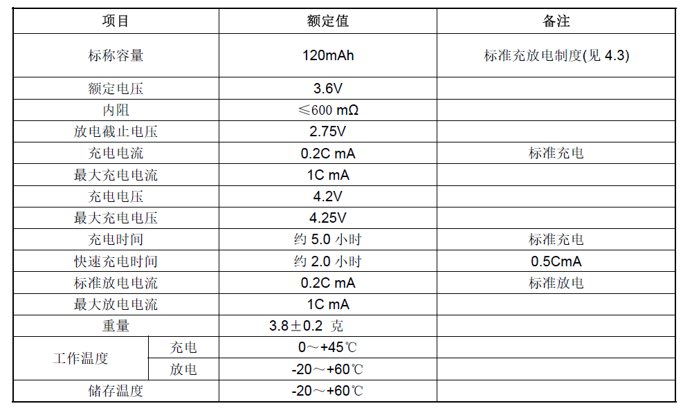 LIR2050-01-ZYJSCS.png