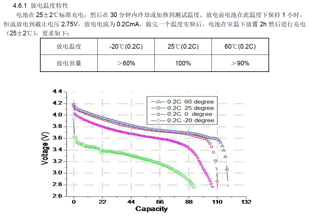LIR2050-02-FDWDTX.png