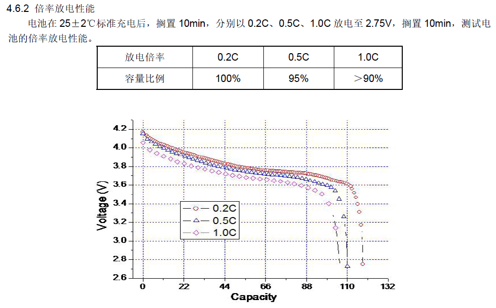 LIR2050-03-BLFDTX.png