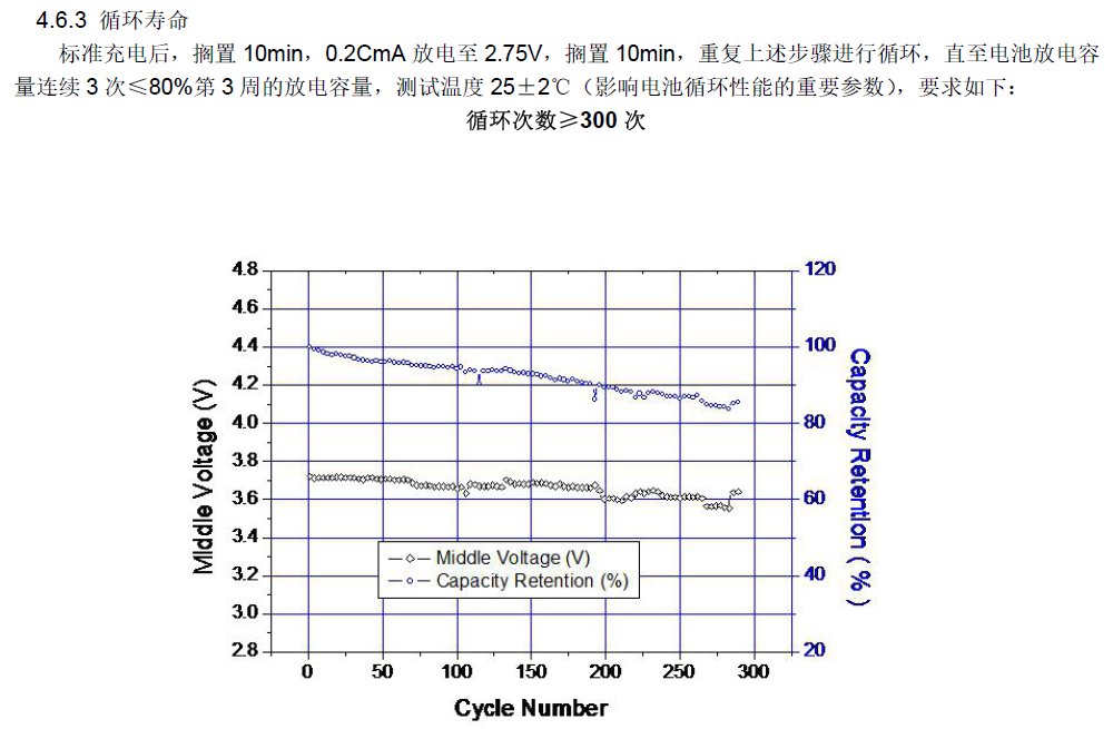 LIR2050-04-XHSM.png