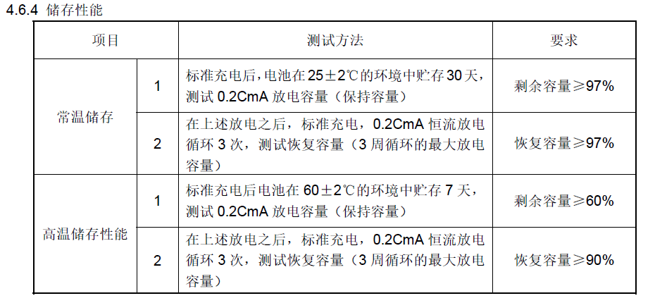LIR2050-05-CCXN.png LIR2050-05-CCXN.png
