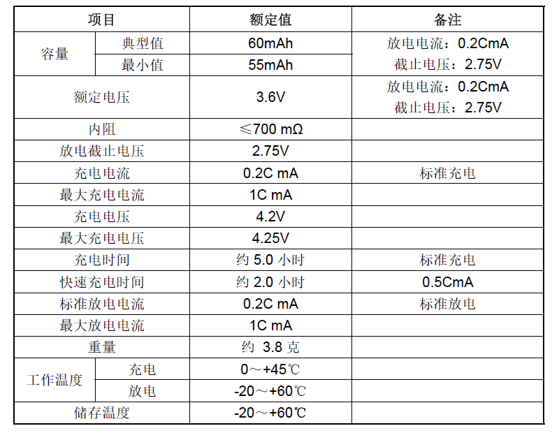 LIR2430-01-ZYJSCS.png
