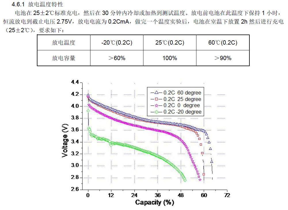 LIR2430-02-FDWDTX.png