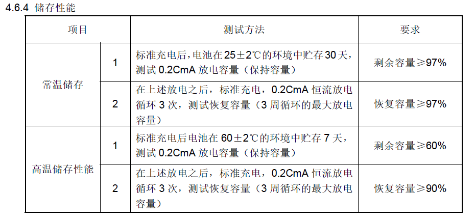 LIR2430-05-CCXN.png