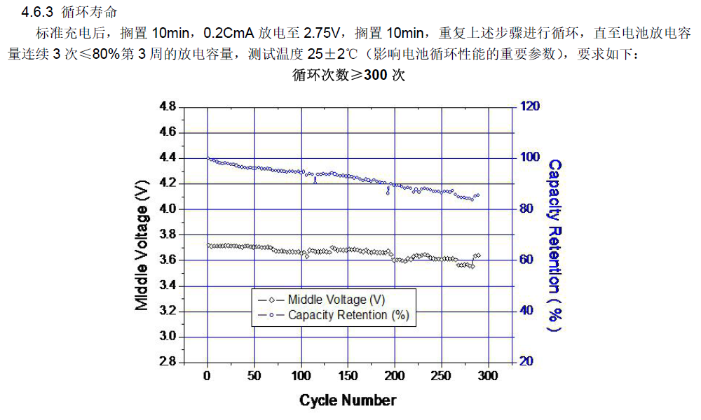 LIR2430-04-XHSM.png LIR2430-04-XHSM.png