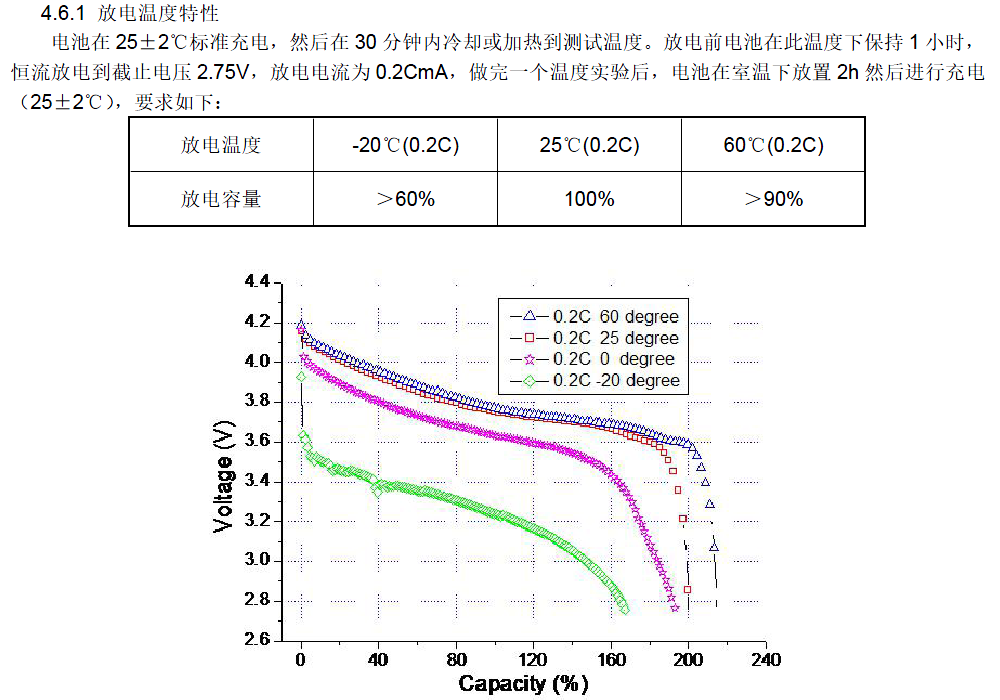 LIR2477-02-FDWDTX.png