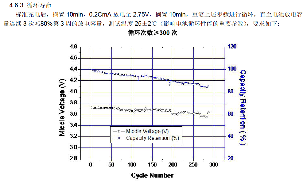 LIR2477-04-XHSM.png