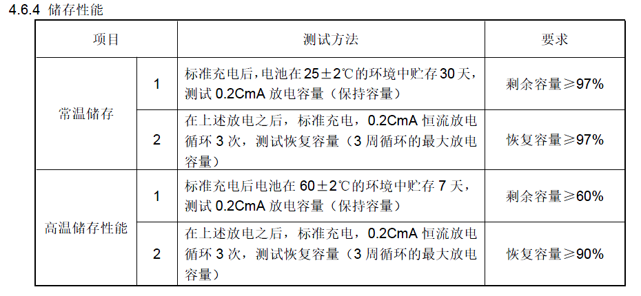 LIR2477-05-CCXN.png