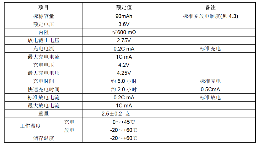 LIR1454-01-ZYJSCS.png LIR1454-01-ZYJSCS.png