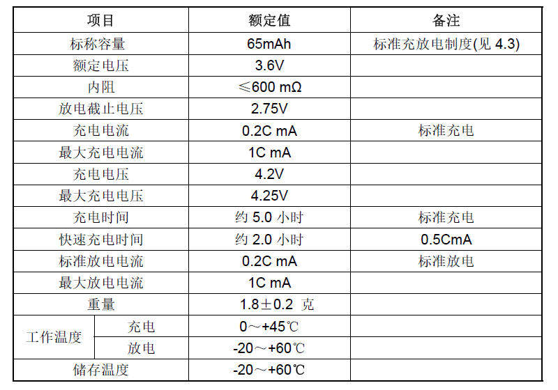 LIR1254-01-ZYJSCS.png LIR1254-01-ZYJSCS.png