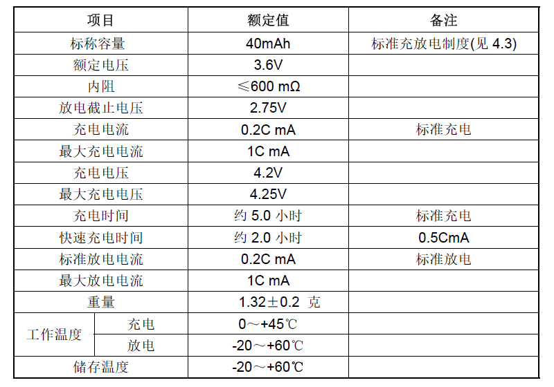 LIR1054-01-ZYJSCS.png LIR1054-01-ZYJSCS.png