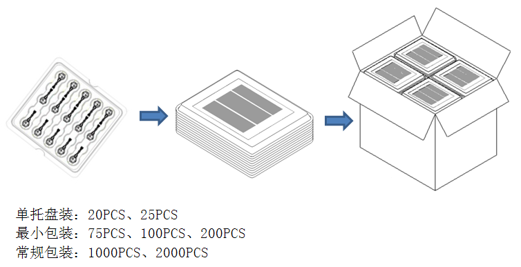 YXTPZ4.png YXTPZ4.png