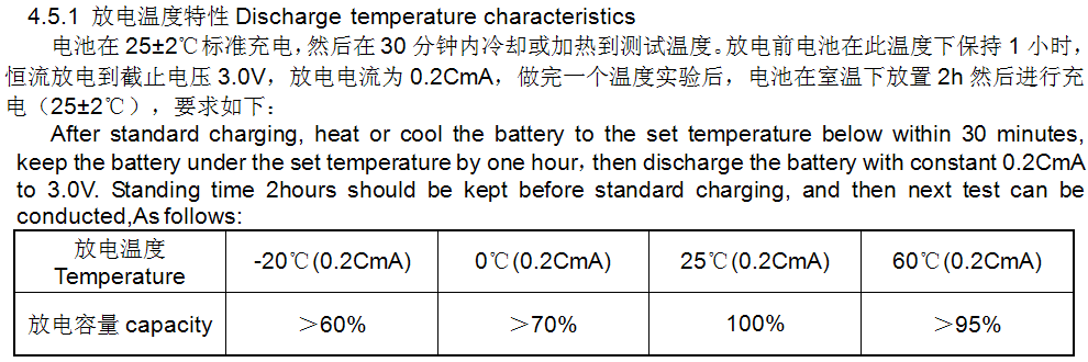 LIR640-02-FDWDTS-01.png LIR640-02-FDWDTS-01.png