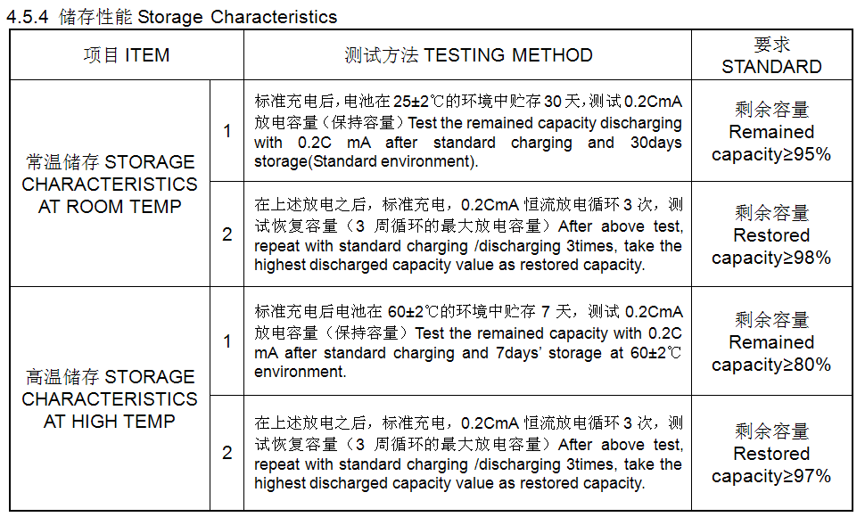 LIR640-05-CCXN.png LIR640-05-CCXN.png