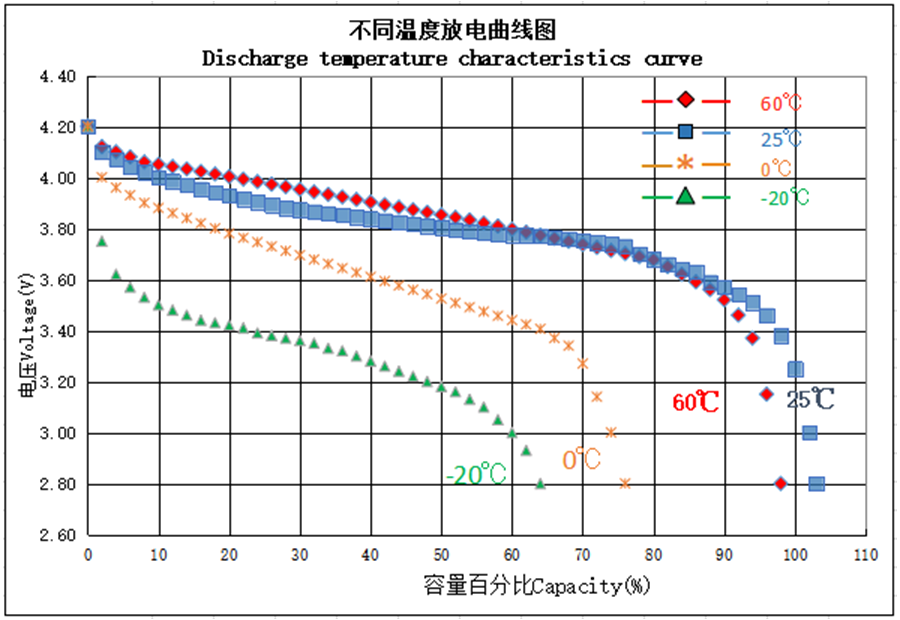 LIR854-02-FDWDTS-02.png LIR854-02-FDWDTS-02.png
