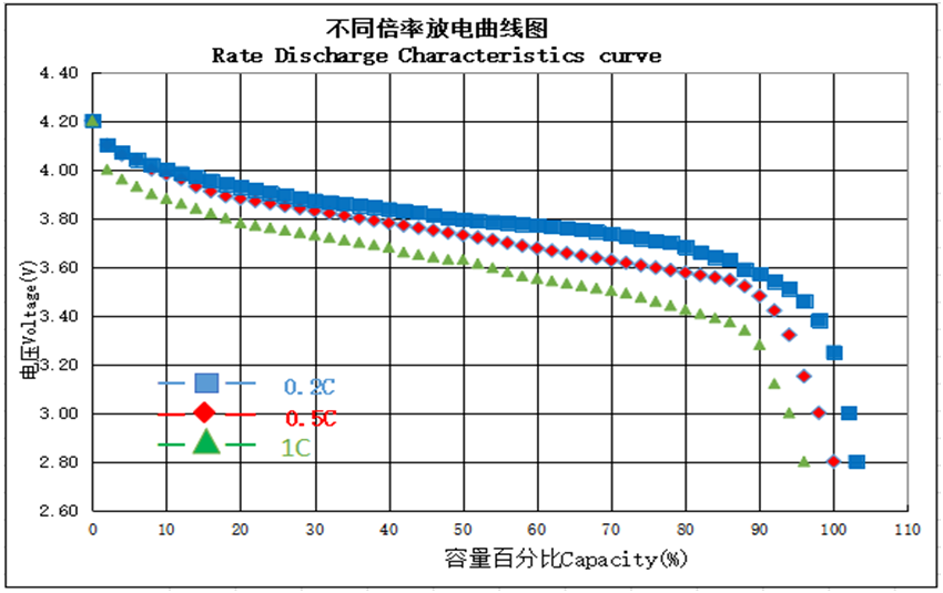 LIR854-03-BLWDXN-02.png LIR854-03-BLWDXN-02.png