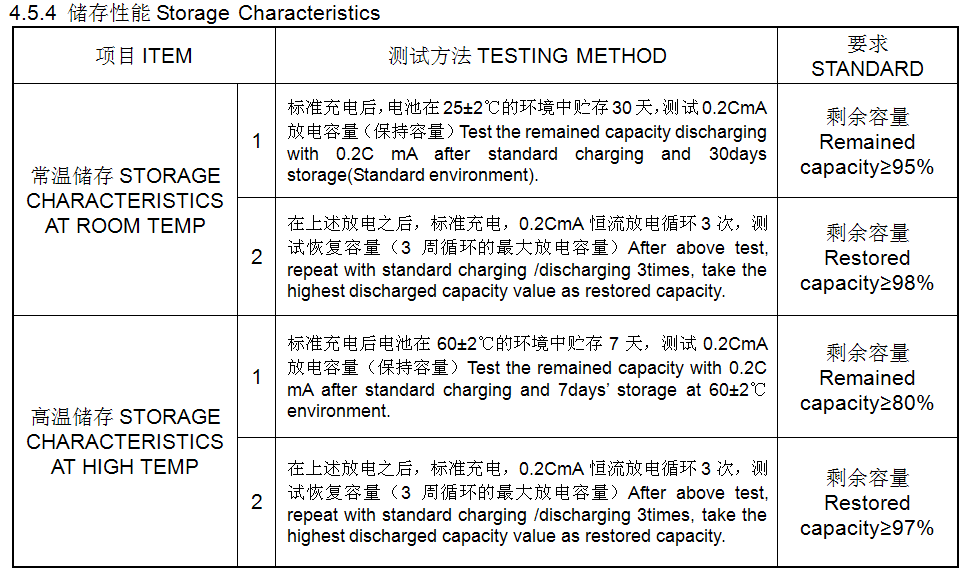 LIR854-05-CCXN.png LIR854-05-CCXN.png