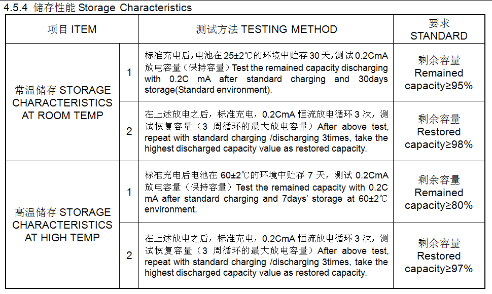 LIR1045-05-CCXN.png LIR1045-05-CCXN.png
