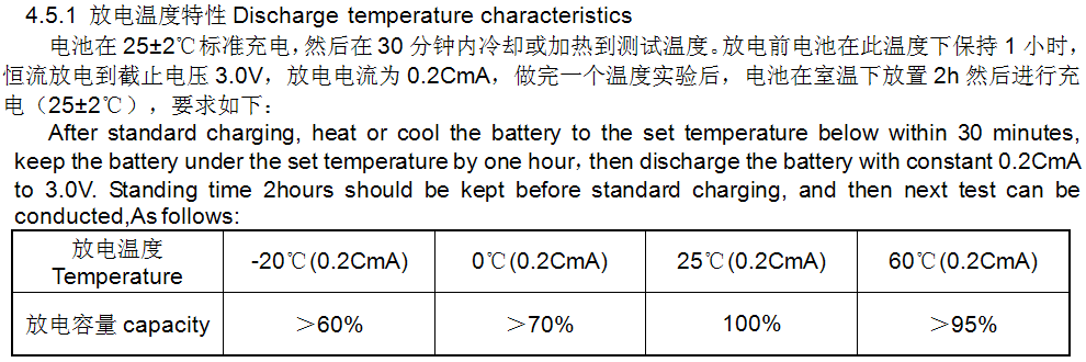 LIR1140-02-FDWDTS-01.png LIR1140-02-FDWDTS-01.png