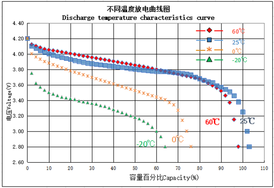 LIR1140-02-FDWDTS-02.png LIR1140-02-FDWDTS-02.png